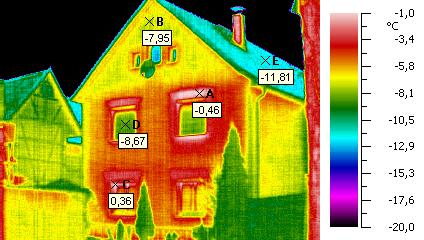 E+Service+Check GmbH – Effektive Thermografie-Dienstleistungen für Gebäude und technische Anlage