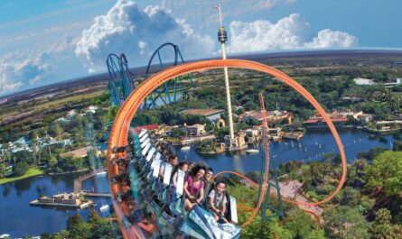 Aussichten der Superlative bei SeaWorld Parks & Entertainment